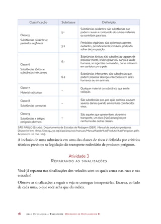 16	 Arco Ocupacional Transporte Operador de Empilhadeira 2
Classificação Subclasse Definição
Classe 5
Substâncias oxidantes e
peróxidos orgânicos
5.1
Substâncias oxidantes: são substâncias que
podem causar a combustão de outros materiais
ou contribuir para isso.
5.2
Peróxidos orgânicos: são poderosos agentes
oxidantes, periodicamente instáveis, podendo
sofrer decomposição.
Classe 6
Substâncias tóxicas e
substâncias infectantes
6.1
Substâncias tóxicas: são substâncias capazes de
provocar morte, lesões graves ou danos à saúde
humana, se ingeridas ou inaladas, ou se entrarem
em contato com a pele.
6.2
Substâncias infectantes: são substâncias que
podem provocar doenças infecciosas em seres
humanos ou em animais.
Classe 7
Material radioativo
–
Qualquer material ou substância que emite
radiação.
Classe 8
Substâncias corrosivas
–
São substâncias que, por ação química, causam
severos danos quando em contato com tecidos
vivos.
Classe 9
Substâncias e artigos
perigosos diversos
–
São aqueles que apresentam, durante o
transporte, um risco [não] abrangido por
nenhuma das outras classes.
SÃO PAULO (Estado). Departamento de Estradas de Rodagem (DER). Manual de produtos perigosos.
Disponível em: http://200.144.30.103/siipp/arquivos/manuais/Manual%20de%20Produtos%20Perigosos.pdf.
Acesso em: 20 mar. 2015.
A inclusão de uma substância em uma das classes de risco é definida por critérios
técnicos previstos na legislação do transporte rodoviário de produtos perigosos.
Atividade 3
Reparando as sinalizações
Você já reparou nas sinalizações dos veículos com os quais cruza nas ruas e nas
estradas?
Observe as sinalizações a seguir e veja se consegue interpretá-las. Escreva, ao lado
de cada uma, o que você acha que ela indica.
 
