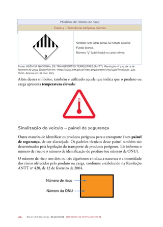 24	 Arco Ocupacional Transporte Operador de Empilhadeira 2
Modelos de rótulos de risco
Classe 9 – Substâncias perigosas diversas
Símbolo: sete listras pretas na metade superior.
Fundo: branco.
Número “9” (sublinhado) no canto inferior.
Fonte: Agência Nacional de Transportes Terrestres (ANTT). Resolução nº 420, de 12 de
fevereiro de 2004. Disponível em: http://www.antt.gov.br/index.php/content/view/1420/Resolucao_420.
html. Acesso em: 20 mar. 2015.
Além desses símbolos, também é utilizado aquele que indica que o produto ou
carga apresenta temperatura elevada:
Sinalização do veículo – painel de segurança
Outra maneira de identificar os produtos perigosos para o transporte é um painel
de segurança, de cor alaranjada. Os padrões técnicos desse painel também são
determinados pela legislação do transporte de produtos perigosos. Ele informa o
número de risco e o número de identificação do produto (ou número da ONU).
O número de risco tem dois ou três algarismos e indica a natureza e a intensidade
dos riscos oferecidos pelo produto ou carga, conforme estabelecido na Resolução
ANTT no
420, de 12 de fevereiro de 2004.
9
Número de risco
Número da ONU
Ilustrações:DanielBeneventi
 