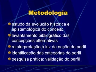 Metodologia
estudo da evolução histórica e
epistemológica do conceito
levantamento bibliográfico das
concepções alternativas
reinterpretação à luz da noção de perfil
identificação das categorias do perfil
pesquisa prática: validação do perfil
 