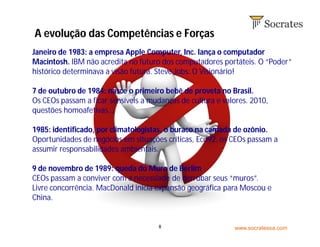 www.socratessa.com
Janeiro de 1983: a empresa Apple Computer, Inc. lança o computador
Macintosh. IBM não acredita no futuro dos computadores portáteis. O “Poder”
histórico determinava a visão futura. Steve Jobs: O Visionário!
7 de outubro de 1984: nasce o primeiro bebê de proveta no Brasil.
Os CEOs passam a ficar sensíveis a mudanças de cultura e valores. 2010,
questões homoafetivas….
1985: identificado, por climatologistas, o buraco na camada de ozônio.
Oportunidades de negócios em situações críticas, Eco92, os CEOs passam a
assumir responsabilidades ambientais.
9 de novembro de 1989: queda do Muro de Berlim
CEOs passam a conviver com a necessiade de derrubar seus “muros”.
Livre concorrência. MacDonald inicia expansão geográfica para Moscou e
China.
8
A evolução das Competências e Forças
 
