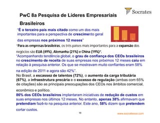 www.socratessa.com10
“É o terceiro país mais citado como um dos mais
importantes para a perspectiva de crescimento geral
das empresas nos próximos 12 meses”
PwC 8a Pesquisa de Líderes Empresariais
Brasileiros
“Para as empresas brasileiras, os três países mais importantes para a expansão dos
negócios são EUA (49%), Alemanha (21%) e China (19%)”.
“Acompanhando tendência global, o grau de confiança dos CEOs brasileiros
no crescimento de receita de suas empresas nos próximos 12 meses caiu em
relação à pesquisa anterior. Os que se mostravam muito confiantes eram 58%
na edição de 2011 e agora são 42%”.
No Brasil, a escassez de talentos (72%), o aumento da carga tributária
(67%), a infraestrutura precária e o excesso de regulação (ambas com 65%
de citações) são as principais preocupações dos CEOs nos âmbitos comercial,
econômico e político.
86% dos CEOs brasileiros implantaram iniciativas de redução de custos em
suas empresas nos últimos 12 meses. No entanto, apenas 38% afirmavam que
pretendiam fazê-lo na pesquisa anterior. Este ano, 58% dizem que pretendem
cortar custos.
 