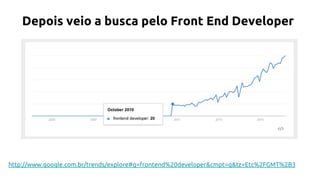 Depois veio a busca pelo Front End Developer
http://www.google.com.br/trends/explore#q=frontend%20developer&cmpt=q&tz=Etc%2FGMT%2B3
 