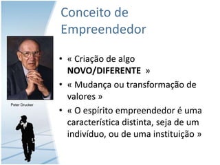 Conceito de Empreendedor« Criação de algoNOVO/DIFERENTE  »« Mudança ou transformação de valores »« O espíritoempreendedor é umacaracterísticadistinta, seja de umindivíduo, ou de umainstituição »Peter Drucker