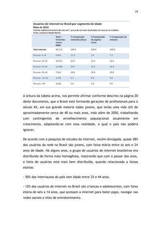 24




A leitura da tabela acima, nos permite afirmar conforme descrito na página 20
deste documento, que o Brasil está formando gerações de profissionais para o
século XX, em sua grande maioria todos jovens, que terão uma vida útil de
aproximadamente cerca de 40 ou mais anos, indo além de 2050, trabalhando
com    contingentes   de   envelhecimento     populacional    atualmente    em
crescimento, adaptando-se com essa realidade, a qual o país não poderá
ignorar;

De acordo com a pesquisa de estudos da internet, recém-divulgada, quase 38%
dos usuários da rede no Brasil são jovens, com faixa etária entre os seis e 24
anos de idade. Há alguns anos, o grupo de usuários de internet brasileiros era
distribuído de forma mais homogênea, mostrando que com o passar dos anos,
a fatia de usuários está mais bem distribuída, quando relacionada a faixas
etárias:

- 50% dos internautas do país tem idade entre 25 e 44 anos.

- 12% dos usuários de internet no Brasil são crianças e adolescentes, com faixa
etária de seis a 14 anos, que acessam a internet para bater-papo, navegar nas
redes sociais e sites de entretenimento.
 