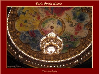 Paris Opera House




    The chandelier
 