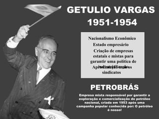 GETULIO VARGAS 1951-1954 Estado empresário Criação de empresas estatais e mistas para garantir uma política de industrialização Aproximação com os sindicatos  PETROBRÁS Empresa mista responsável por garantir a exploração e comercialização do petróleo nacional, criada em 1953 após uma campanha popular conhecida por: O petróleo é nosso! Nacionalismo Econômico 