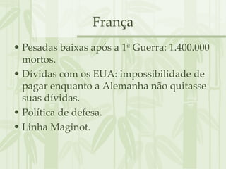 França Pesadas baixas após a 1ª Guerra: 1.400.000 mortos. Dívidas com os EUA: impossibilidade de pagar enquanto a Alemanha não quitasse suas dívidas. Política de defesa. Linha Maginot. 