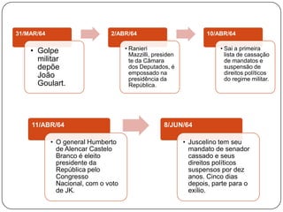 Por um lado o Plano de Metas alcançou os resultados esperados, por outro, foi responsável pela consolidação de um capitalismo extremamente dependente que sofreu muitas críticas e acirrou o debate em torno da política desenvolvimentista.A dívida externa brasileira aumentou 1,5 bilhão de dólares, chegando ao todo a 3,8 bilhões de dólares no final do governo JK. 