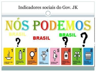 Taxa de alfabetizaçãoHá um aumento expressivo e consistente da alfabetização da população durante todo o século XX. Principalmente a partir de sua metade  onde as taxas cresceram aproximadamente  10 % na década. Sendo umas da metas de JK a melhoria e ampliação da educação.Fonte: IBGE, Anuário Estatístico do Brasil.*Taxa calculada sobre a população total.**Taxa para a população com 7 anos ou mais.   Escala de 1 a 10