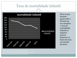 ConclusãoSustentada na urbanização e um modelo industrial, a modernização da economia Brasileira é conservadora.apesar de deixar de ser um país agrário, exportador de alimentos e matérias-primas, e se desenvolver uma apreciável base industrial e tecnológica há uma grande distorção de renda onde poucos tem muito e muitos tem pouco. 