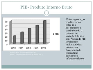 CuriosidadesTeve sua efígie impressa nas notas de Cz$ 100,00 (cem cruzados) de 1986.