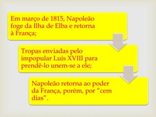Em março de 1815, Napoleão
foge da Ilha de Elba e retorna
à França;
Tropas enviadas pelo
impopular Luís XVIII para
prendê-lo unem-se a ele;
Napoleão retorna ao poder
da França, porém, por “cem
dias”.
 