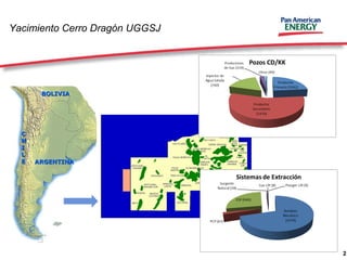 Operqciones de velocity string con coiled tubing 1 | PPT | Science