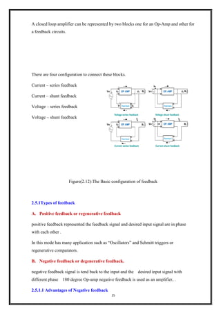 15
A closed loop amplifier can be represented by two blocks one for an Op-Amp and other for
a feedback circuits.
There are four configuration to connect these blocks.
Current – series feedback
Current – shunt feedback
Voltage – series feedback
Voltage – shunt feedback
Figure(2.12):The Basic configuration of feedback
2.5.1Types of feedback
A. Positive feedback or regenerative feedback
positive feedback represented the feedback signal and desired input signal are in phase
with each other .
In this mode has many application such as “Oscillators” and Schmitt triggers or
regenerative comparators.
B. Negative feedback or degenerative feedback.
negative feedback signal is tend back to the input and the desired input signal with
different phase 180 degree Op-amp negative feedback is used as an amplifier, .
2.5.1.1 Advantages of Negative feedback
 