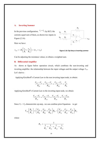 19
A. Inverting Summer
In the previous configuration, inii 2 ,by KCL the
currents equal sum of them, as shown two inputs in
Figure (2.16).
Here we have:
)(
21
3 BA
BA
out vv
R
v
R
v
Rv 






Can be adjusting the resistance values, to obtain a weighted sum.
B. Differential Amplifier
As shows at figure below operation circuit, which combines the non-inverting and
inverting amplifier. the relationship between the input voltages and the output voltage Vout.
Let’s derive :
Applying Kirchhoff’s Current Law to the non inverting input node, to obtain:
B
p
B
pB
B
pB
B
pB
R
V
R
VV
R
VV
R
VV






3
3
2
2
1
1
Applying Kirchhoff’s Current Law to the inverting input node, we obtain:
A
outn
A
nA
A
nA
A
nA
R
VV
R
VV
R
VV
R
VV 






3
3
2
2
1
1
Since Vn = Vp characteristic op amp , we can combine prior Equations to get
A
A
A
A
A
A
A
B
B
B
B
B
B
B
A
A
out R
R
V
R
V
R
V
R
R
V
R
V
R
V
R
R
V 



















3
3
2
2
1
1
3
3
2
2
1
1
where
321
1111
1
AAAA
A
RRRR
R


Figure 2.16: Op Amp as inverting summer
VA
V2
V1
R1
vout
-
+
VB R2
R3
 