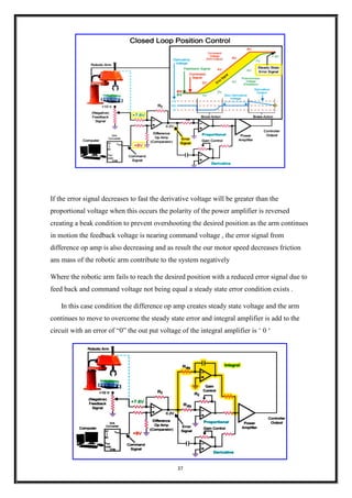 37
If the error signal decreases to fast the derivative voltage will be greater than the
proportional voltage when this occurs the polarity of the power amplifier is reversed
creating a beak condition to prevent overshooting the desired position as the arm continues
in motion the feedback voltage is nearing command voltage , the error signal from
difference op amp is also decreasing and as result the our motor speed decreases friction
ans mass of the robotic arm contribute to the system negatively
Where the robotic arm fails to reach the desired position with a reduced error signal due to
feed back and command voltage not being equal a steady state error condition exists .
In this case condition the difference op amp creates steady state voltage and the arm
continues to move to overcome the steady state error and integral amplifier is add to the
circuit with an error of “0” the out put voltage of the integral amplifier is ‘ 0 ‘
 