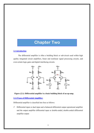 6
2.1 introduction
The differential amplifier is often a building block or sub-circuit used within high
quality integrated circuit amplifiers, linear and nonlinear signal processing circuits, and
even certain logic gates and digital interfacing circuits.
Figure (2.1): Differential amplifier is a basic building block of an op-amp.
2.1.1Types of Differential Amplifier:
Differential amplifier is classified into four as follows:
✓ Differential input or dual input and a balanced differential output operational amplifier
and the output amplifier differential input or double-ended, double-ended differential
amplifier output
Chapter Two
 