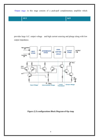 8
Output stage: in this stage consists of a push-pull complementary amplifier which
provides large A.C. output voltage and high current sourcing and plunge along with low
output impedance.
Figure (2.3) configurations Block Diagram of Op-Amp
FET BJT
 
