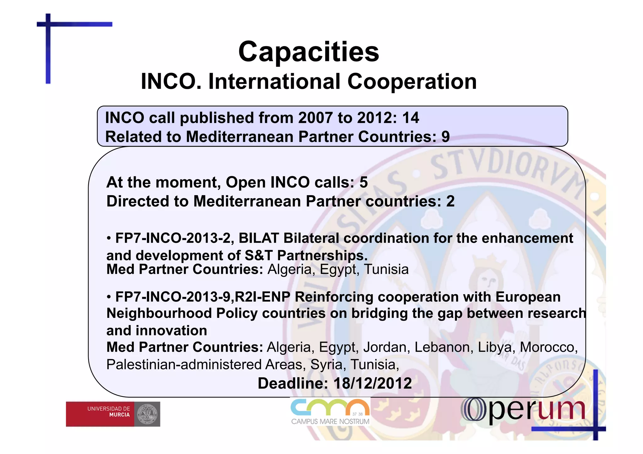 Capacities
     INCO. International Cooperation
INCO call published from 2007 to 2012: 14
Related to Mediterranean Partner Countries: 9

At the moment, Open INCO calls: 5
Directed to Mediterranean Partner countries: 2

• FP7-INCO-2013-2, BILAT Bilateral coordination for the enhancement
and development of S&T Partnerships.
Med Partner Countries: Algeria, Egypt, Tunisia
• FP7-INCO-2013-9,R2I-ENP Reinforcing cooperation with European
Neighbourhood Policy countries on bridging the gap between research
and innovation
Med Partner Countries: Algeria, Egypt, Jordan, Lebanon, Libya, Morocco,
Palestinian-administered Areas, Syria, Tunisia,
                      Deadline: 18/12/2012
 