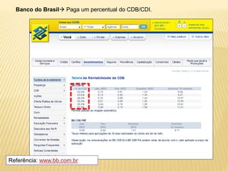 Banco do Brasil Paga um percentual do CDB/CDI. 
Referência: www.bb.com.br 
 
