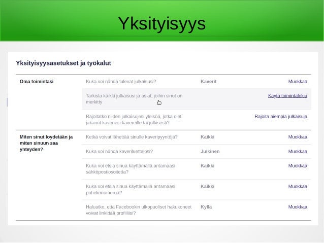sinun pitäisi kytkeä ystäviesi kanssa ex
