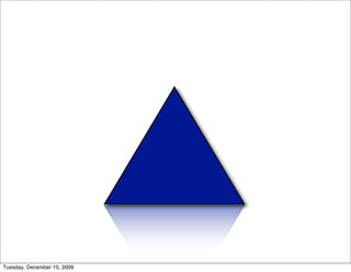 Tuesday, December 15, 2009
 