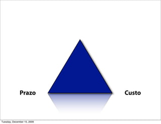 Prazo          Custo



Tuesday, December 15, 2009
 