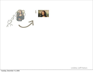 crédito: Jeﬀ Patton
Tuesday, December 15, 2009
 