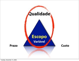 Qualidade



                              Escopo
                               Variável
              Prazo                       Custo



Tuesday, December 15, 2009
 