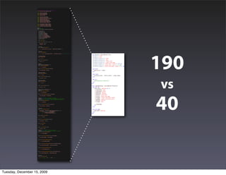 190
                             vs
                             40


Tuesday, December 15, 2009
 