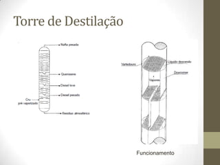 O Processamento PrimárioAntes de ser enviado à refinaria, o petróleo passa pelo chamado Processamento Primário, realizado em equipamentos de superfície, nos próprios campos de produção.Ao final desse processamento, teremos fluxos separados de óleo e gás, além de salmoura descartável.O Processamento Primário consiste em duas etapas: A separação gás-óleo-água livre, realizada em separadores onde ocorre decantação e a Desidratação que é realizada para remover o máximo de água emulsionada.