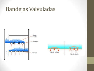 A Destilação Destilação é um processo físico de separação baseado na diferença entre os pontos de ebulição dos hidrocarbonetos.Por se tratar de um processo físico, não há alteração nos componentes das frações.Os principais tipos de destilação usados no refino do petróleo são Destilação Integral, Diferencial e Fracionada.Fundamental em qualquer refinaria de petróleo, a Destilação é o  primeiro processo do refino e o único que tem como entrada o petróleo.