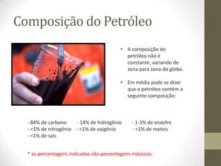 na segunda metade do século XIX com iniciativa dos pioneirosJames Young, Abraham Gesner e Samuel Kierque a extração começou a ser desenvolvida.