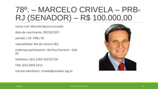 78º. – MARCELO CRIVELA – PRB-RJ 
(SENADOR) – R$ 100.000,00 
nome civil: Marcelo Bezerra Crivella 
data de nascimento: 09/10/1957 
partido / UF: PRB / RJ 
naturalidade: Rio de Janeiro (RJ) 
endereço parlamentar: Ala Ruy Carneiro - Gab 
02 
telefones: (61) 3303-5225/5730 
FAX: (61) 3303-2211 
correio eletrônico: crivella@senador.leg.br 
20/09/2014 GEORDANDI ALVES BARRETO 101 
 