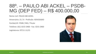 88º. – PAULO ABI ACKEL – PSDB-MG 
(DEP FED) – R$ 400.000,00 
Nome civil: PAULO ABI-ACKEL 
Aniversário: 21 / 6 - Profissão: ADVOGADO 
Partido/UF: PSDB / MG / Titular 
Telefone: (61) 3215-5460 - Fax: 3215-2460 
Legislaturas: 07/11 11/15 
20/09/2014 GEORDANDI ALVES BARRETO 111 
 