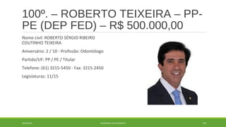 100º. – ROBERTO TEIXEIRA – PP-PE 
(DEP FED) – R$ 500.000,00 
Nome civil: ROBERTO SÉRGIO RIBEIRO 
COUTINHO TEIXEIRA 
Aniversário: 2 / 10 - Profissão: Odontólogo 
Partido/UF: PP / PE / Titular 
Telefone: (61) 3215-5450 - Fax: 3215-2450 
Legislaturas: 11/15 
20/09/2014 GEORDANDI ALVES BARRETO 123 
 
