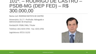 101º. – RODRIGO DE CASTRO – 
PSDB-MG (DEP FED) – R$ 
300.000,00 
Nome civil: RODRIGO BATISTA DE CASTRO 
Aniversário: 15 / 7 - Profissão: Advogado e 
Administrador de Empresas 
Partido/UF: PSDB / MG / Titular 
Telefone: (61) 3215-5701 - Fax: 3215-2701 
Legislaturas: 07/11 11/15 
20/09/2014 GEORDANDI ALVES BARRETO 124 
 