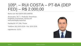 105º. – RUI COSTA – PT-BA (DEP 
FED) – R$ 2.000,00 
Nome civil: RUI COSTA DOS SANTOS 
Aniversário: 18 / 1 - Profissão: Desenhista- 
Projetista, Economista, Técnico em 
Instrumentação Industrial 
Partido/UF: PT / BA / Titular 
Telefone: (61) 3215-5576 - Fax: 3215-2576 
Legislaturas: 11/15 
20/09/2014 GEORDANDI ALVES BARRETO 128 
 