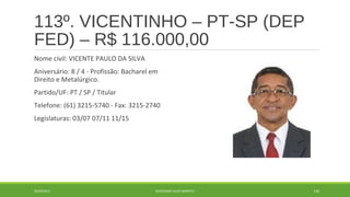 113º. VICENTINHO – PT-SP (DEP 
FED) – R$ 116.000,00 
Nome civil: VICENTE PAULO DA SILVA 
Aniversário: 8 / 4 - Profissão: Bacharel em 
Direito e Metalúrgico. 
Partido/UF: PT / SP / Titular 
Telefone: (61) 3215-5740 - Fax: 3215-2740 
Legislaturas: 03/07 07/11 11/15 
20/09/2014 GEORDANDI ALVES BARRETO 136 
 