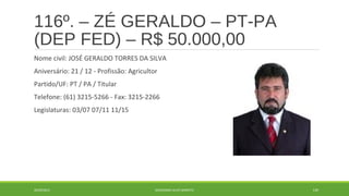 116º. – ZÉ GERALDO – PT-PA 
(DEP FED) – R$ 50.000,00 
Nome civil: JOSÉ GERALDO TORRES DA SILVA 
Aniversário: 21 / 12 - Profissão: Agricultor 
Partido/UF: PT / PA / Titular 
Telefone: (61) 3215-5266 - Fax: 3215-2266 
Legislaturas: 03/07 07/11 11/15 
20/09/2014 GEORDANDI ALVES BARRETO 139 
 