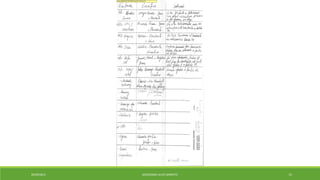 20/09/2014 GEORDANDI ALVES BARRETO 15 
 