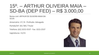15º. – ARTHUR OLIVEIRA MAIA – 
SD-BA (DEP FED) – R$ 3.000,00 
Nome civil: ARTHUR DE OLIVEIRA MAIA DA 
SILVA 
Aniversário: 17 / 8 - Profissão: Advogado 
Partido/UF: SD / BA / Titular 
Telefone: (61) 3215-5537 - Fax: 3215-2537 
Legislaturas: 11/15 
20/09/2014 GEORDANDI ALVES BARRETO 37 
 