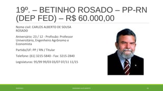 19º. – BETINHO ROSADO – PP-RN 
(DEP FED) – R$ 60.000,00 
Nome civil: CARLOS ALBERTO DE SOUSA 
ROSADO 
Aniversário: 23 / 12 - Profissão: Professor 
Universitário, Engenheiro Agrônomo e 
Economista 
Partido/UF: PP / RN / Titular 
Telefone: (61) 3215-5840 - Fax: 3215-2840 
Legislaturas: 95/99 99/03 03/07 07/11 11/15 
20/09/2014 GEORDANDI ALVES BARRETO 41 
 