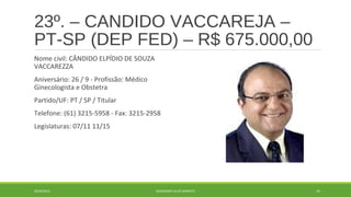 23º. – CANDIDO VACCAREJA – 
PT-SP (DEP FED) – R$ 675.000,00 
Nome civil: CÂNDIDO ELPÍDIO DE SOUZA 
VACCAREZZA 
Aniversário: 26 / 9 - Profissão: Médico 
Ginecologista e Obstetra 
Partido/UF: PT / SP / Titular 
Telefone: (61) 3215-5958 - Fax: 3215-2958 
Legislaturas: 07/11 11/15 
20/09/2014 GEORDANDI ALVES BARRETO 45 
 