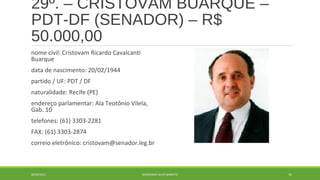 29º. – CRISTOVAM BUARQUE – 
PDT-DF (SENADOR) – R$ 
50.000,00 
nome civil: Cristovam Ricardo Cavalcanti 
Buarque 
data de nascimento: 20/02/1944 
partido / UF: PDT / DF 
naturalidade: Recife (PE) 
endereço parlamentar: Ala Teotônio Vilela, 
Gab. 10 
telefones: (61) 3303-2281 
FAX: (61) 3303-2874 
correio eletrônico: cristovam@senador.leg.br 
20/09/2014 GEORDANDI ALVES BARRETO 51 
 