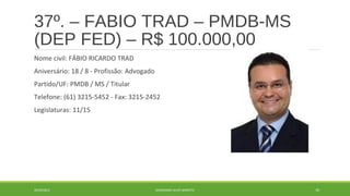 37º. – FABIO TRAD – PMDB-MS 
(DEP FED) – R$ 100.000,00 
Nome civil: FÁBIO RICARDO TRAD 
Aniversário: 18 / 8 - Profissão: Advogado 
Partido/UF: PMDB / MS / Titular 
Telefone: (61) 3215-5452 - Fax: 3215-2452 
Legislaturas: 11/15 
20/09/2014 GEORDANDI ALVES BARRETO 59 
 