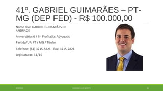 41º. GABRIEL GUIMARÃES – PT-MG 
(DEP FED) - R$ 100.000,00 
Nome civil: GABRIEL GUIMARÃES DE 
ANDRADE 
Aniversário: 6 / 6 - Profissão: Advogado 
Partido/UF: PT / MG / Titular 
Telefone: (61) 3215-5821 - Fax: 3215-2821 
Legislaturas: 11/15 
20/09/2014 GEORDANDI ALVES BARRETO 63 
 