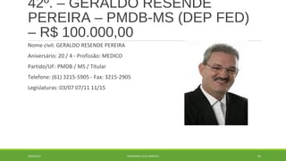 42º. – GERALDO RESENDE 
PEREIRA – PMDB-MS (DEP FED) 
– R$ 100.000,00 
Nome civil: GERALDO RESENDE PEREIRA 
Aniversário: 20 / 4 - Profissão: MEDICO 
Partido/UF: PMDB / MS / Titular 
Telefone: (61) 3215-5905 - Fax: 3215-2905 
Legislaturas: 03/07 07/11 11/15 
20/09/2014 GEORDANDI ALVES BARRETO 64 
 