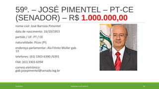 59º. – JOSÉ PIMENTEL – PT-CE 
(SENADOR) – R$ 1.000.000,00 
nome civil: José Barroso Pimentel 
data de nascimento: 16/10/1953 
partido / UF: PT / CE 
naturalidade: Picos (PI) 
endereço parlamentar: Ala Filinto Müller gab. 
13 
telefones: (61) 3303-6390 /6391 
FAX: (61) 3303-6394 
correio eletrônico: 
gab.josepimentel@senado.leg.br 
20/09/2014 GEORDANDI ALVES BARRETO 81 
 