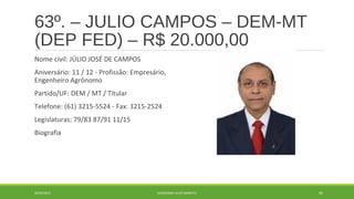 63º. – JULIO CAMPOS – DEM-MT 
(DEP FED) – R$ 20.000,00 
Nome civil: JÚLIO JOSÉ DE CAMPOS 
Aniversário: 11 / 12 - Profissão: Empresário, 
Engenheiro Agrônomo 
Partido/UF: DEM / MT / Titular 
Telefone: (61) 3215-5524 - Fax: 3215-2524 
Legislaturas: 79/83 87/91 11/15 
Biografia 
20/09/2014 GEORDANDI ALVES BARRETO 85 
 